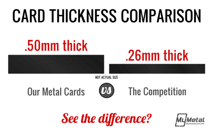 metal business card thickness comparison